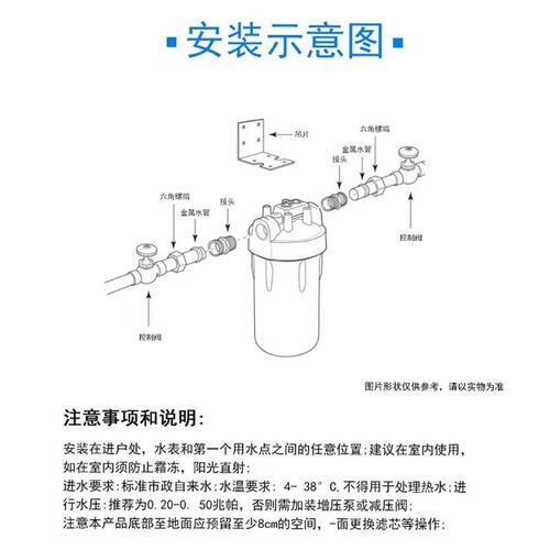 10寸大胖过滤蓝瓶20寸大胖净水器滤瓶10寸大胖净水器1寸口滤瓶 - 图2