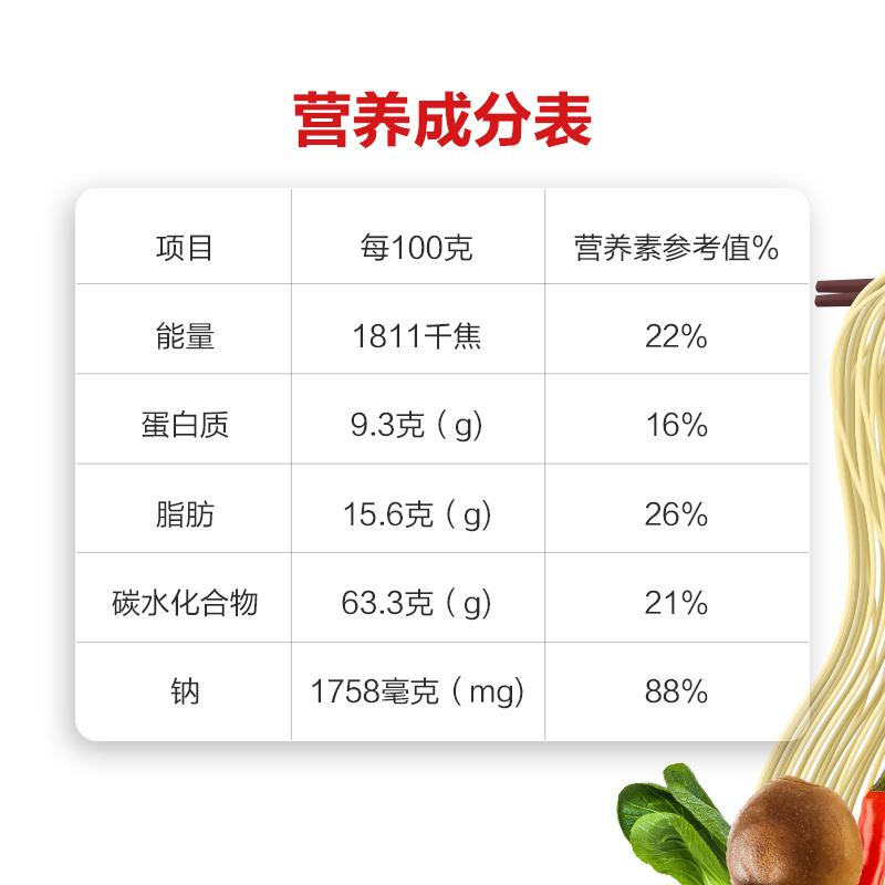 农心土豆排骨拉面韩式土豆排骨浓汤方便面速食拉面夜宵泡面5连包 - 图1