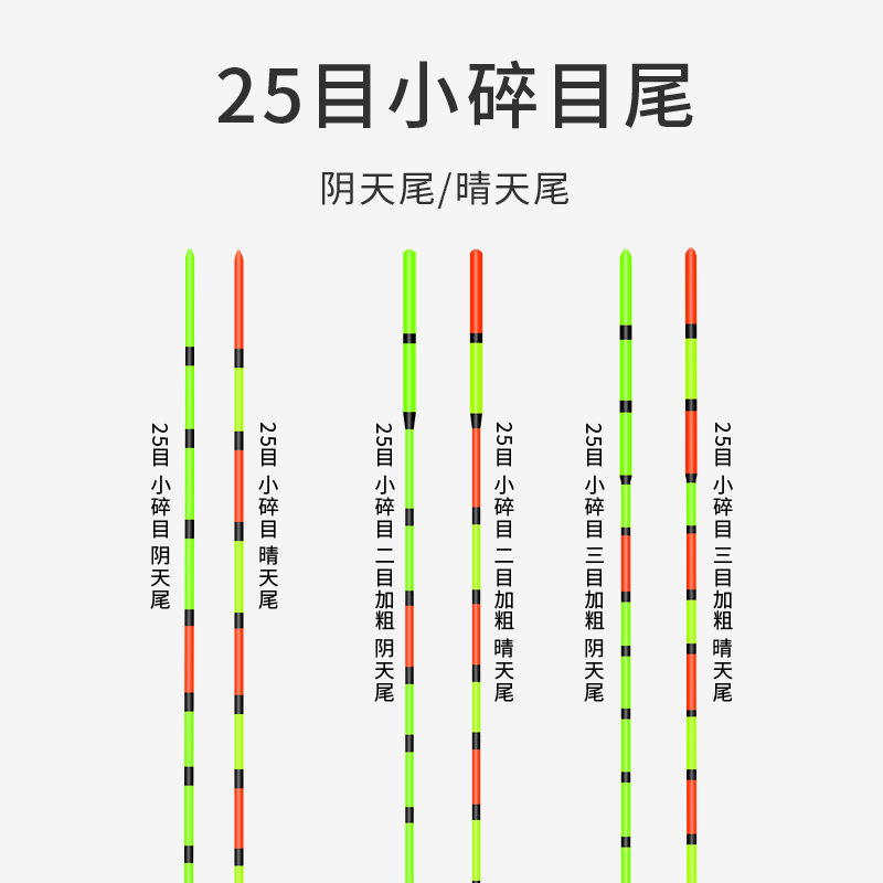 阿卢轻口小碎目鲫鱼漂高灵敏纳米浮漂加粗醒目浮漂防风浪抗走水浮-图1