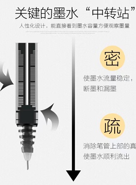 纹绣专用唇线定位马克笔防水防麻