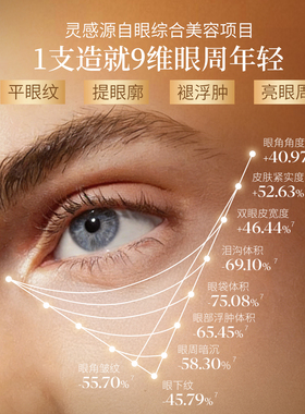 阿芙冰美式眼油霜自带按摩头