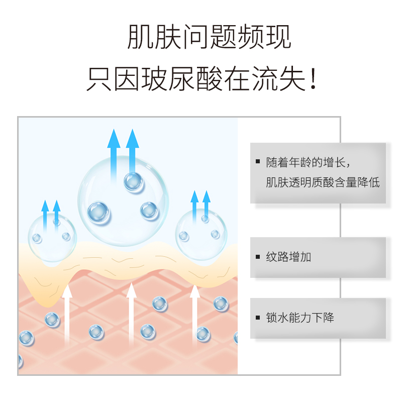 naco旗舰店NACO玻尿酸原液小安瓶保湿滋润补水光针面部精华肌底液送美白面膜1
