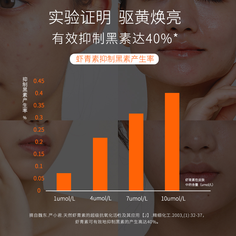 naco旗舰店【前2000名送面膜】虾青素精华安瓶玻尿酸原液提亮面部肌底液安瓶2