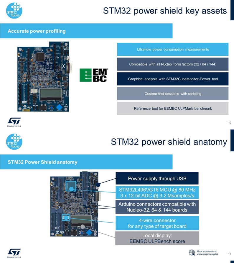 NUCLEO-G071RB NUCLEO64 STM32G071 EVAL BRD 开发板超低功耗开发 - 图3