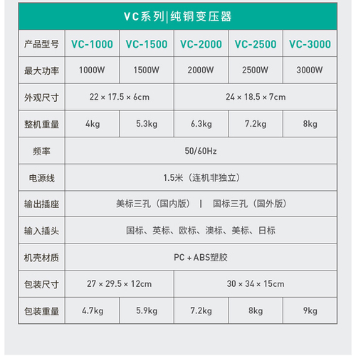 优美220v转110v变压器110v转220v日本100v美国电器120v电压转换器