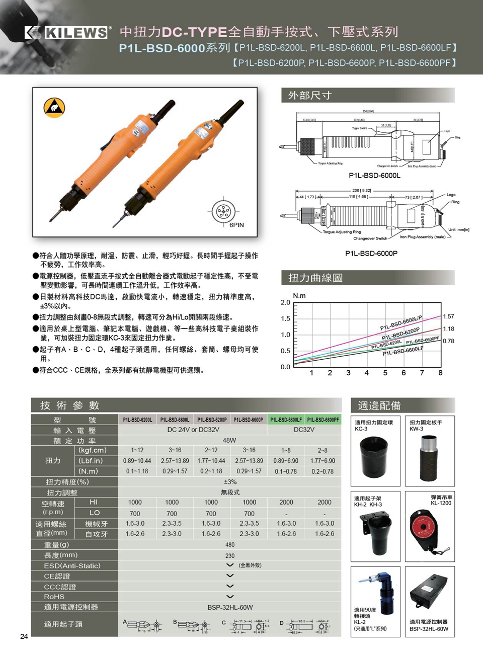 原装奇力速小力士P1L-BSD-6200L/6600L/6200P/6600P电动起子电批 - 图2