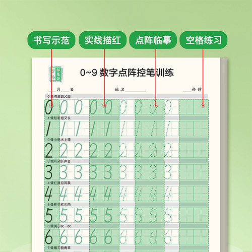 幼儿练字入门0-9数字描红练字帖练习本1-10幼儿园练字本田字格拼音拼读训练笔画儿童控笔训练小学生专用数学幼小衔接每日一练字帖 - 图0