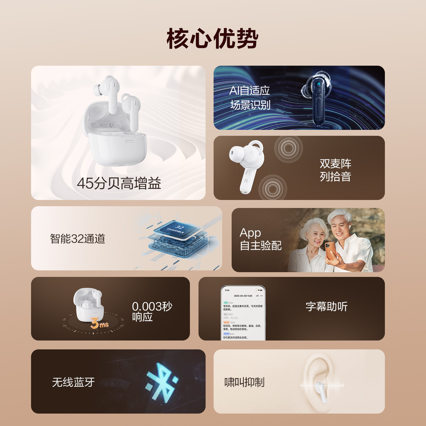 【补贴30%】科大讯飞耳内式助听器尊享版中重度耳聋耳背老人专用