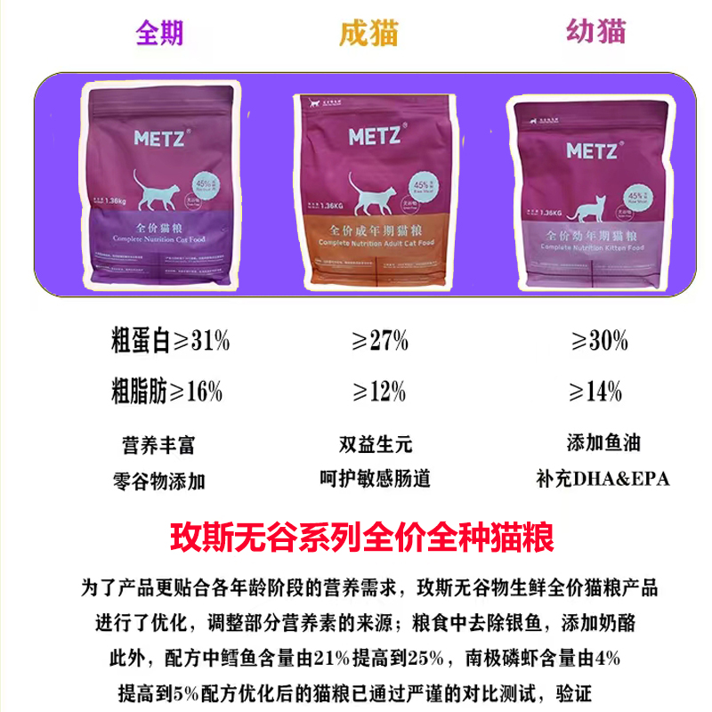 玫斯猫粮10kg冻干无谷全价期成猫幼猫1.36公斤METZ品牌枚排行榜 - 图2