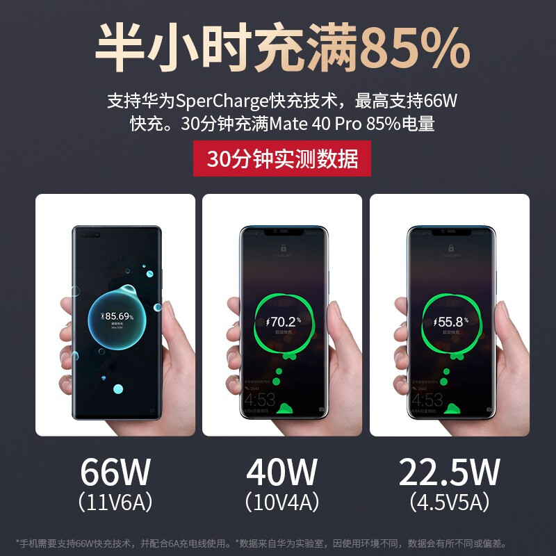 华为原装66W超级快充充电器电源mate40pro P50pro折叠宝盒 nova10 - 图2