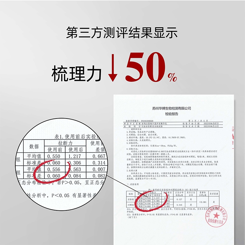 专柜正品日本原装进口发玛21顺滑盈润护发精华乳毛躁干枯600ml