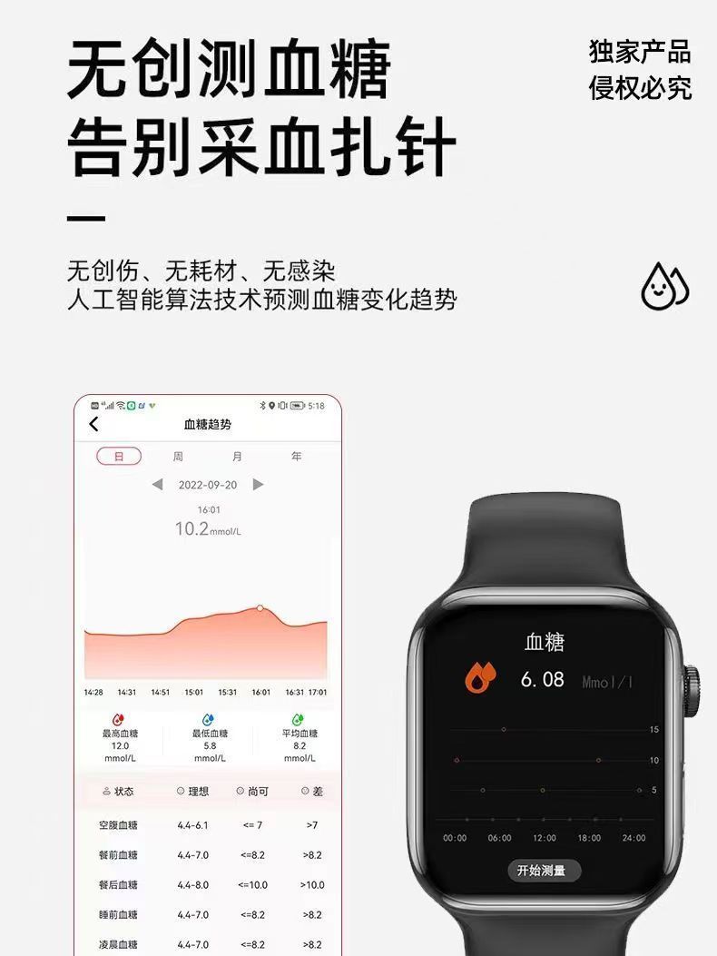 高精准无痛无创监测血糖尿酸血脂手表蓝牙手环 血压心率智能血氧 - 图1