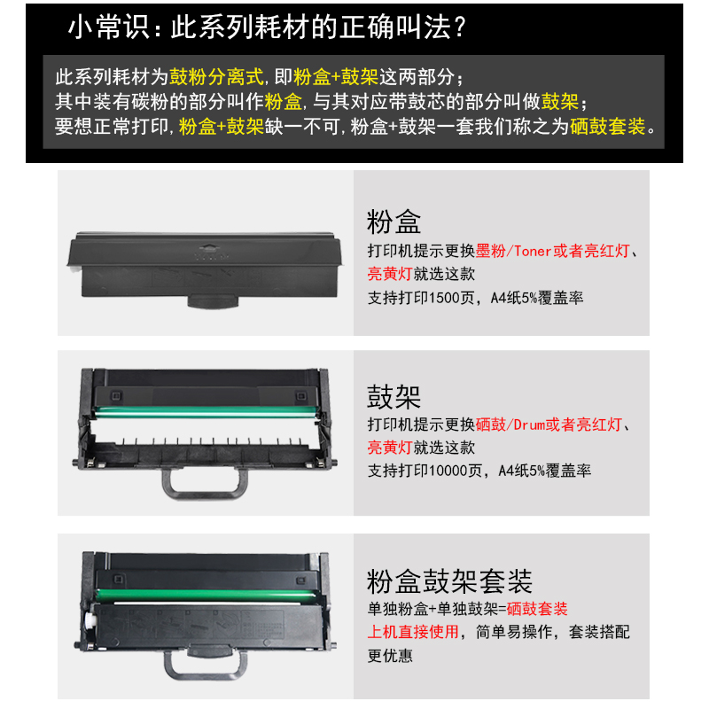 DAT适用联想M101DW无线WIFI黑白激光打印机复印一体机硒鼓M100DW碳粉盒 联想领像M101DW多功能一体机晒鼓墨盒 - 图3