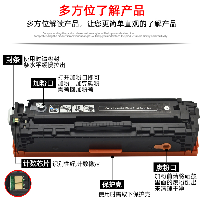 DAT适用惠普hp131A CF210A CF213A硒鼓HP Laserjet pro 200 Color M251N/nw M276N/nw彩色激光打印机硒鼓墨盒 - 图1