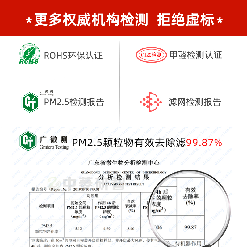 适用飞利浦空气净化器AC1210/1212/1216/2726过滤网FY1417滤芯 - 图3