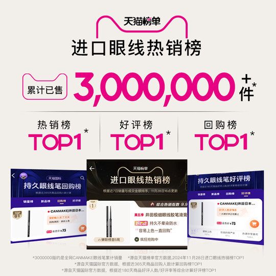 Canmake Japanese smooth and non-smudged eyeliner pen