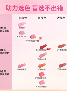CANMAKE井田腮红膏持久自然气血