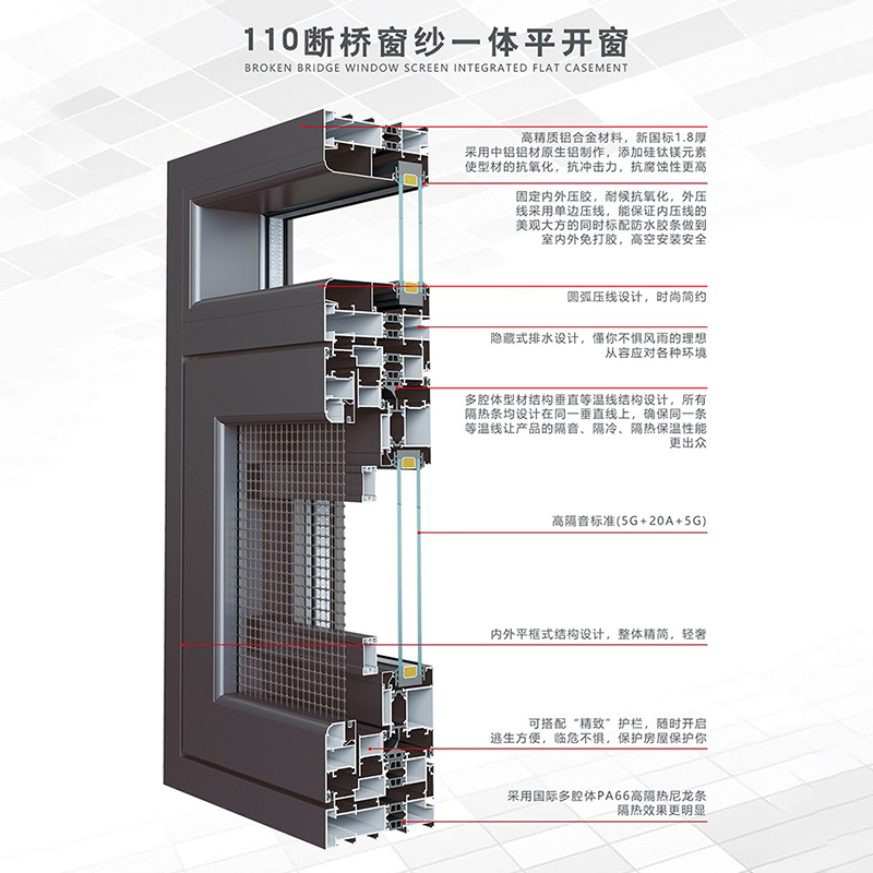 成都定制断桥铝系统门窗铝合金隔音玻璃落地窗平开窗封阳台阳光房-图1