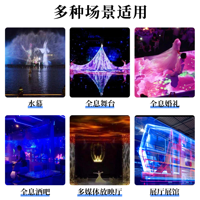 展览展示软幕舞台表演3D立体互动素材电动/手动全息纱幕投影设备 - 图2