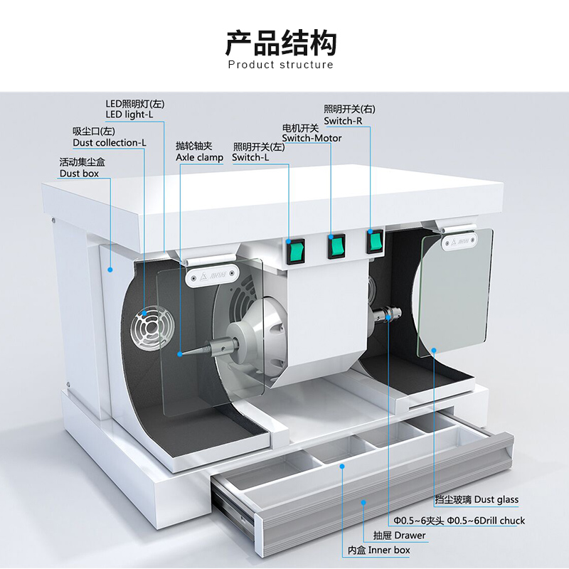 牙科台式抛光打磨机双面抛光机义齿加工厂防尘罩双头技工打磨机-图2