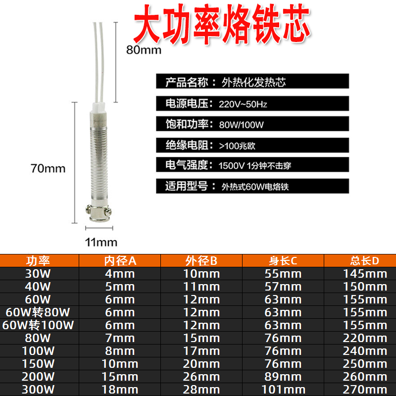 大功率电烙铁发热芯外热式云母60W40W100W150W200W80瓦通用烙铁芯 - 图1