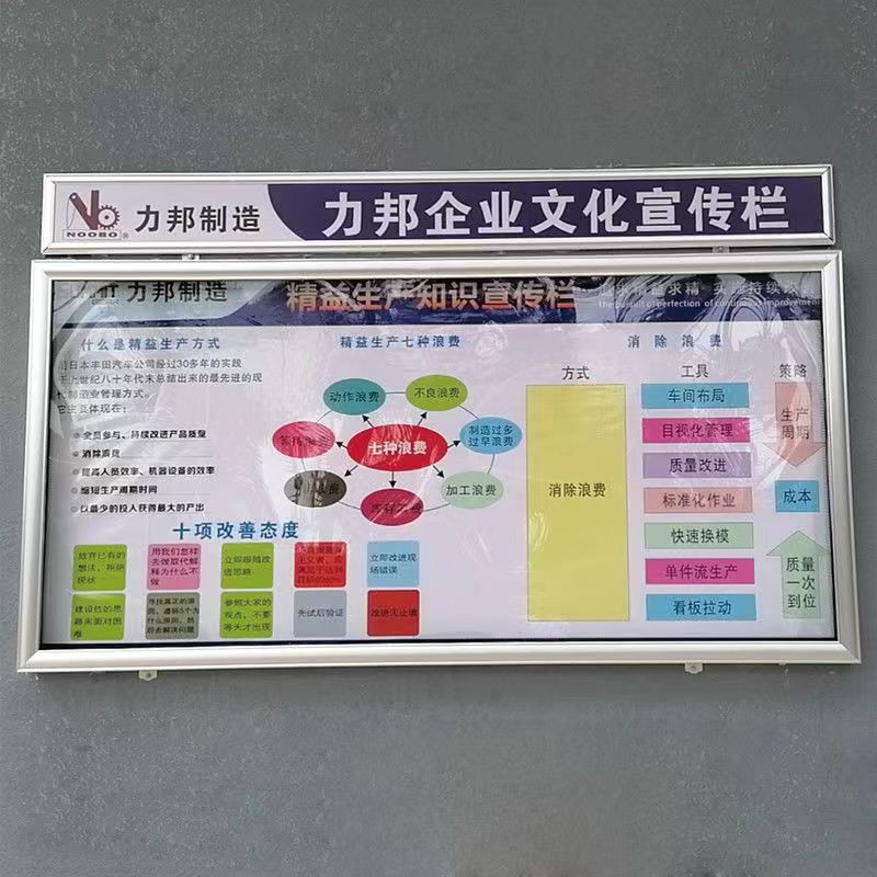 挂墙式宣传栏铝合金液压开启式橱窗学校医院企业社区公告公示栏 - 图2