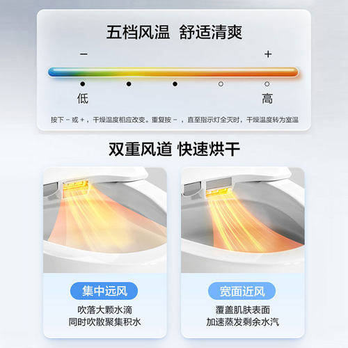 【新品】松下智能马桶无水压限制全自动感应智能一体机V7轻松版-图2