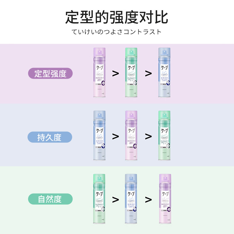 日本花王cape 3d空气刘海定型喷雾铁 eeshopping海外头发造型