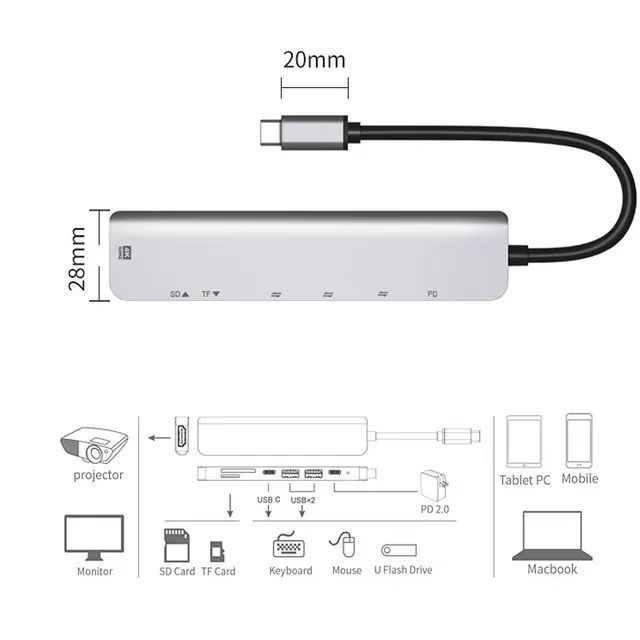 七合一拓展坞 C转HDMI PD2.0 C母 数据 SD TF  U2*2 跨境多接口 - 图3