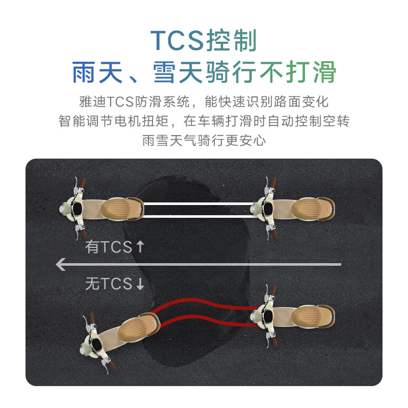 【门店自提】雅迪冠能6代Q50-M电动车长续航智能电动轻便摩托车