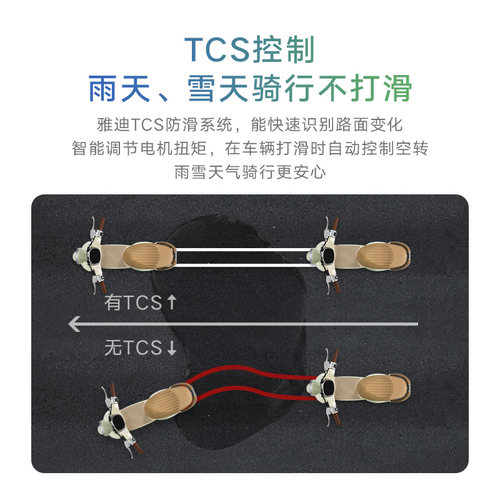 【门店自提】雅迪冠能6代Q50-M电动车长续航智能电动轻便摩托车-图2