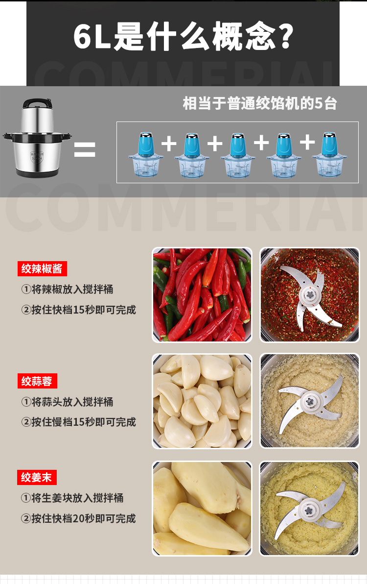 6升10升L商用大容量绞肉机多功能大功率打肉馅绞蒜机辣椒搅拌电动