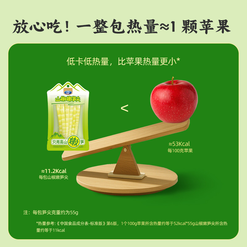 贤哥泡椒竹笋笋尖开袋即食山椒酸辣脆笋小零食休闲食品小吃整箱