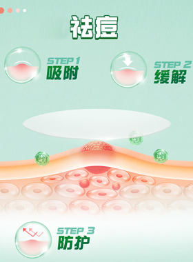 曼秀雷敦净痘贴遮痘印乐肤洁快速隐形祛痘吸脓豆豆官方旗舰店正品