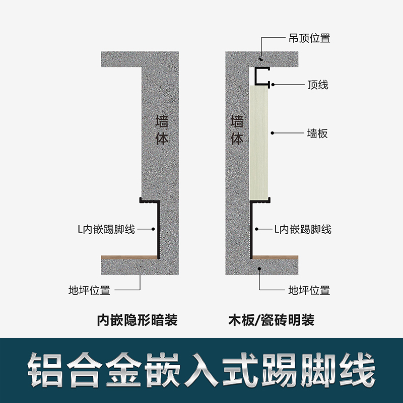 L型内嵌踢脚线铝合金地脚线金属不锈钢贴脚线极窄隐形嵌入式暗装-图2