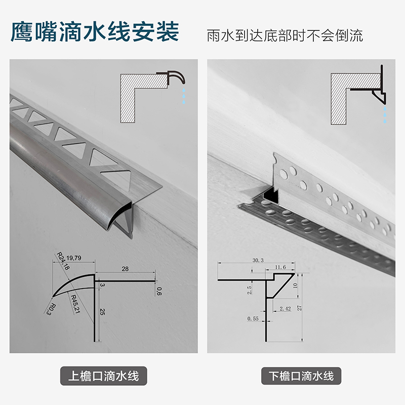 铝合金鹰嘴滴水线条 屋檐引水条防水防开裂外墙水包砂分隔条凹槽 - 图1