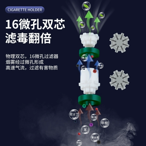 ZOBO Подлинный мундштук фильтра толстый, средний и тонкий трехцелевый четырехцелевой четырехцелевой запатентованный двухъядерный микроуров с 29-весом.