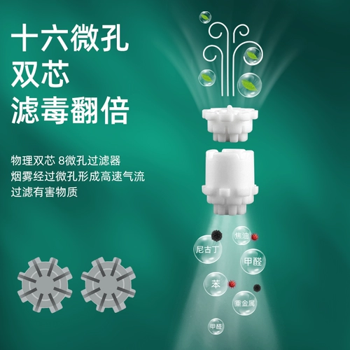 ZOBO Масако сигаретные моллюски одноразовые двойные фильтры.