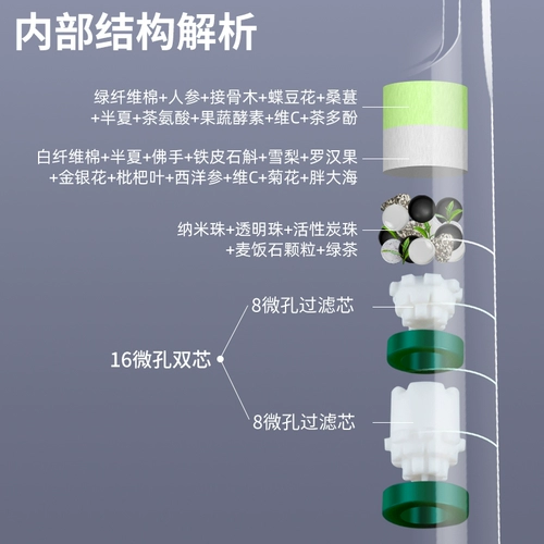 ZOBO Подлинный мундштук фильтра толстый, средний и тонкий трехцелевый четырехцелевой четырехцелевой запатентованный двухъядерный микроуров с 29-весом.