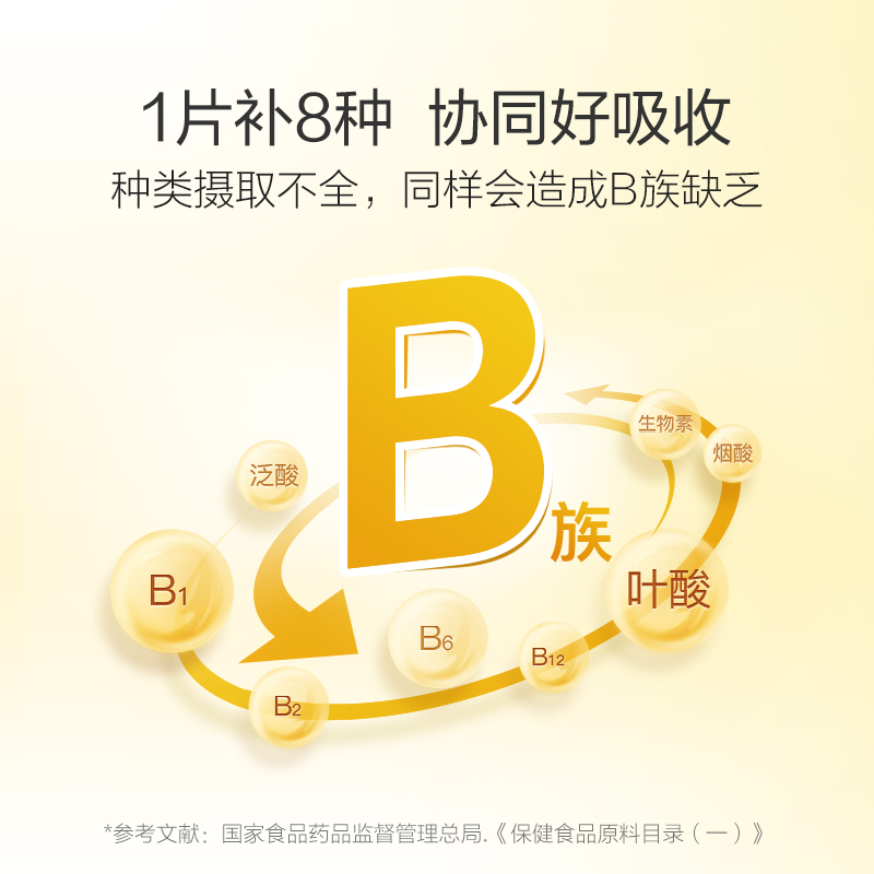 假一罚十】养生堂牌补充维生素b 朵颜朵姿保健品维生素/复合维生素