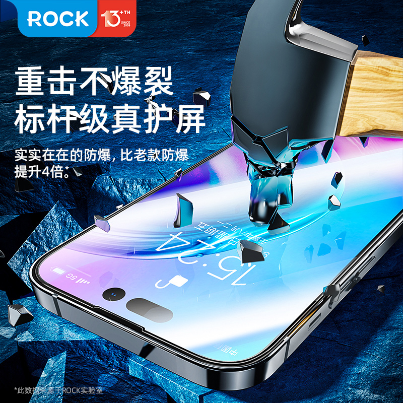 ROCK苹果14钢化膜适用于iPhone14手机贴膜14ProMax全屏覆盖防指纹14Pro防偷窥保护膜防尘防摔抗蓝光无边框膜-图0