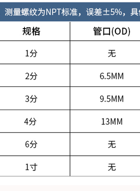 螺纹转换快接口三通球阀净水器