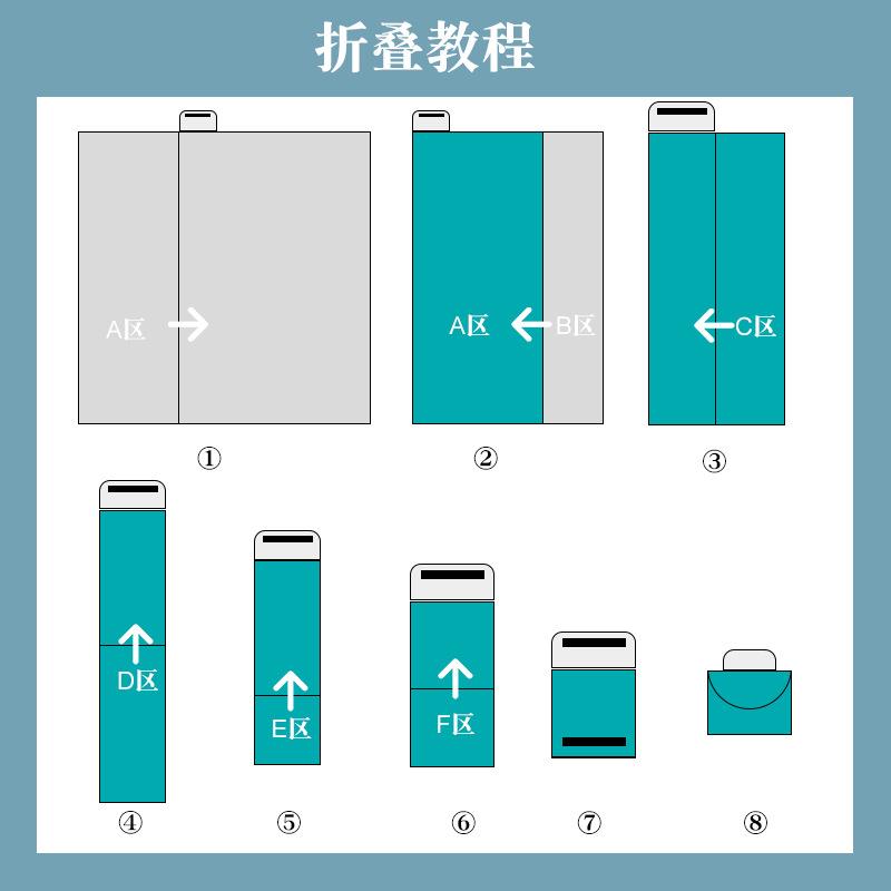 户外露营野餐垫防潮垫加厚野餐布便携防水野炊郊游帐篷垫露营垫子-图2