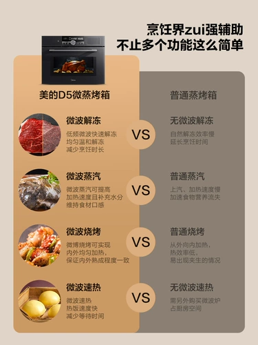 Midea D5 Микро -штифровая на гриле на гриле машины встроенная электрическая паровая коробка мебель для пароварной духовки.