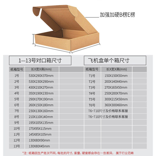飞机盒t1t2t3t4t5t6打包装快递纸箱子纸盒子定做定制印刷量大优惠 - 图1