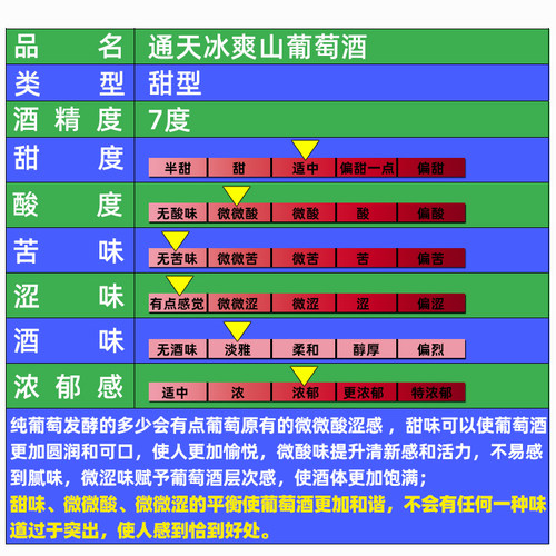 通天冰爽山葡萄酒通化葡萄酒女士葡萄酒甜型甜葡萄酒甜红葡萄酒 - 图1