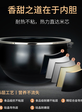 适用于九阳电饭煲40T23土灶铁釜内胆F-40T5电饭锅不粘锅煲胆芯