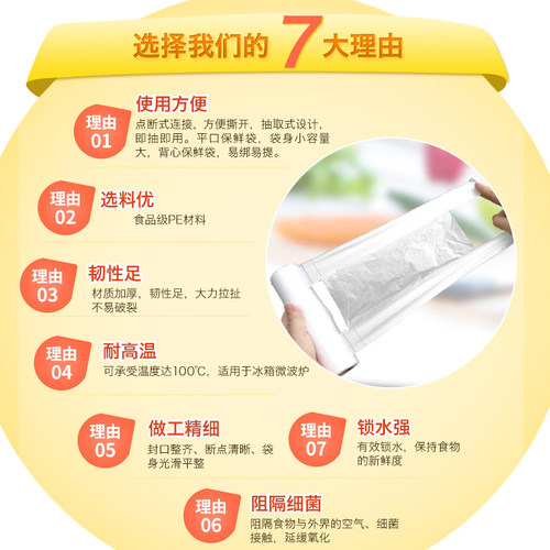 佳能保鲜袋平口食品级pe食物保鲜冰箱厨房大中小号组合点断式卷装 - 图1