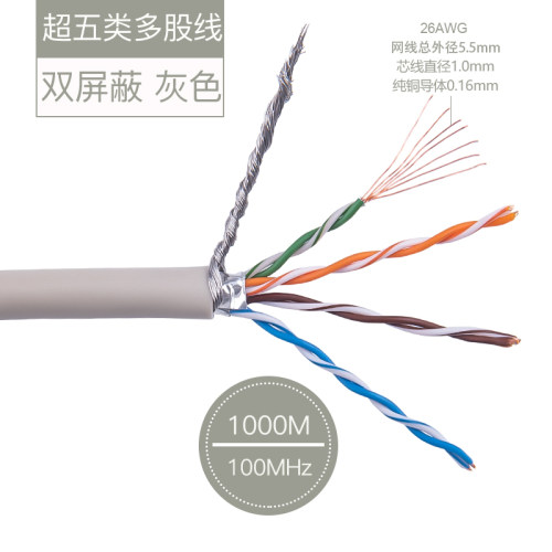出口德国千兆CAT5e超五类双屏蔽网络线AWG26多股SFTP网络跳线专用 - 图0