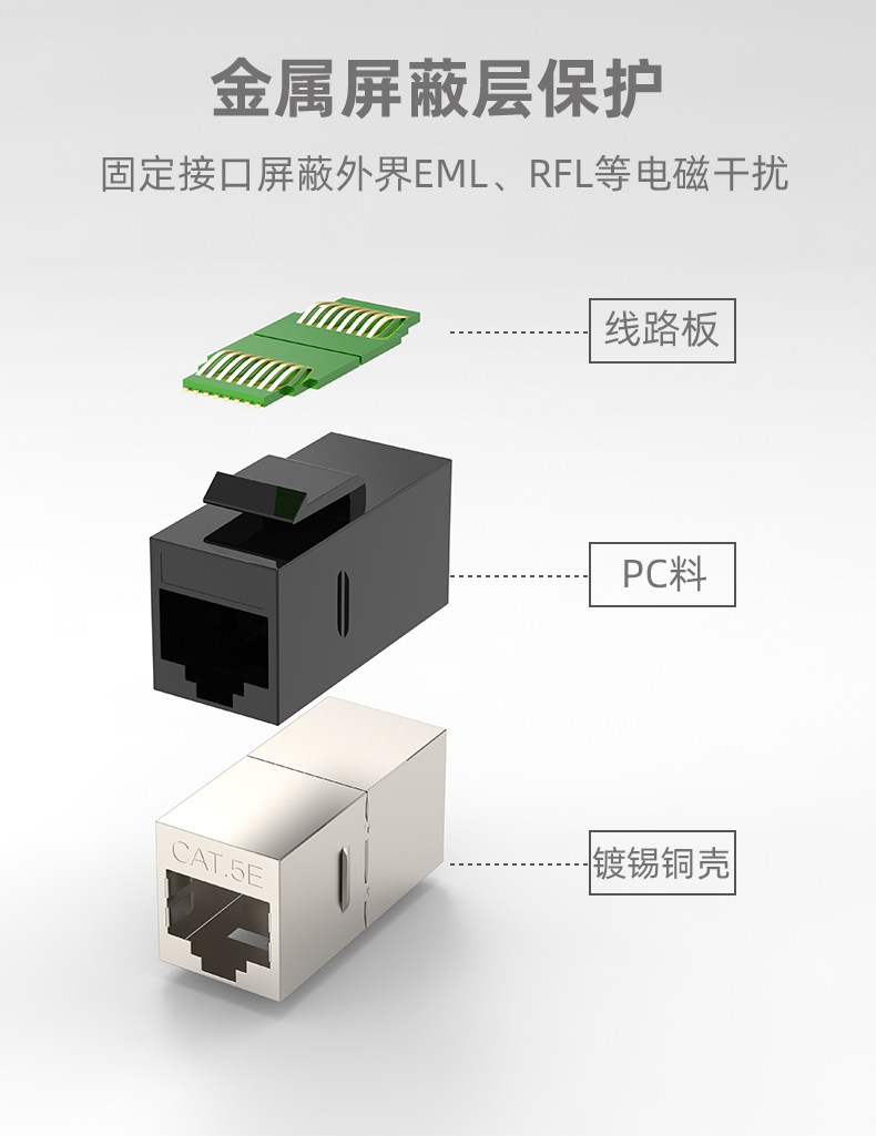 CAT6六类屏蔽网络直通 RJ45模块卡接式转接头PCB延长网络对接头_虎窝淘